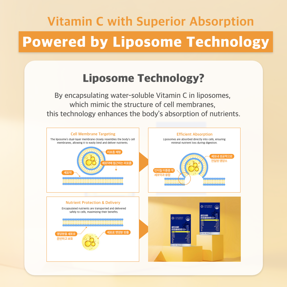 Gold Immune Liposome Vitamin C+ (3 Boxes)